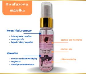 nawilżające mgiełki do rąk i ciała PureQueen (1)