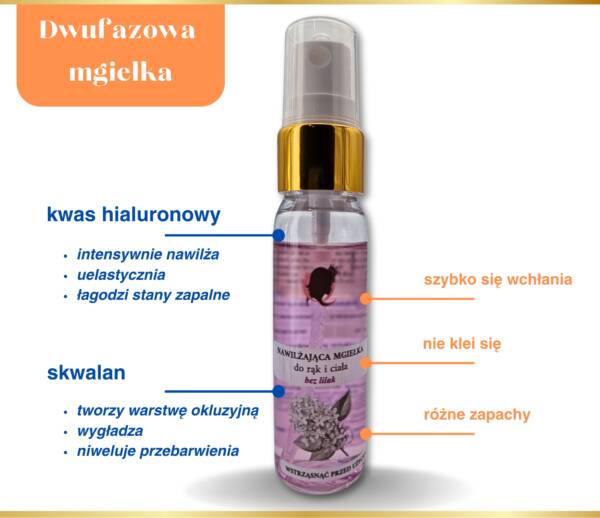 skład nawilżająca mgiełka do rak i ciała bez lilak purequeen dwufazowa skład nawilżająca mgiełka do rak i ciała bez lilak purequeen dwufazowa