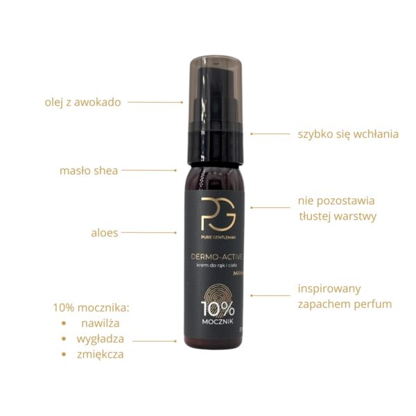 KREM DO RĄK I CIAŁA 10 % mocznik million dermo-active purequeen KREM DO RĄK I CIAŁA 10 % mocznik million dermo-active purequeen
